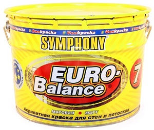 евро баланс